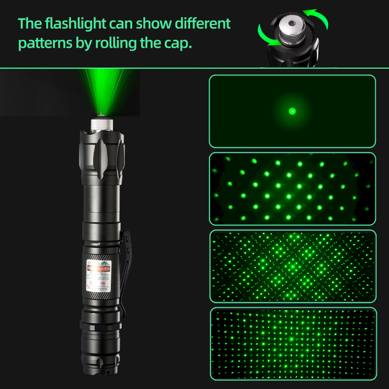 Mesmerizing kaleidoscope mode patterns from green laser pointer